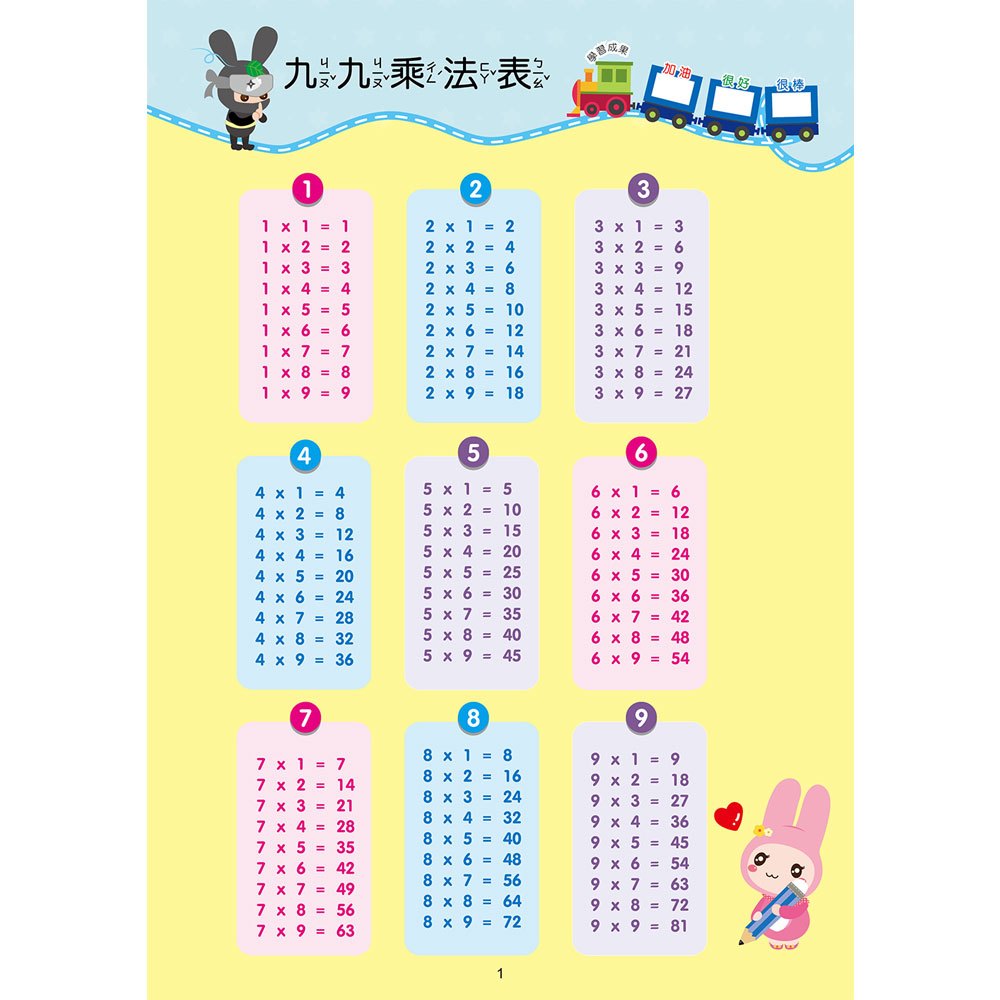 忍者兔學習樂園 九九乘法算一算 168幼福童書網