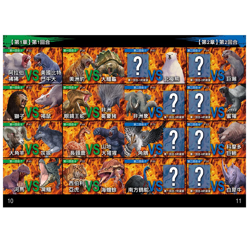 動物最強王圖鑑PFP【附《UMA最強王圖鑑》】