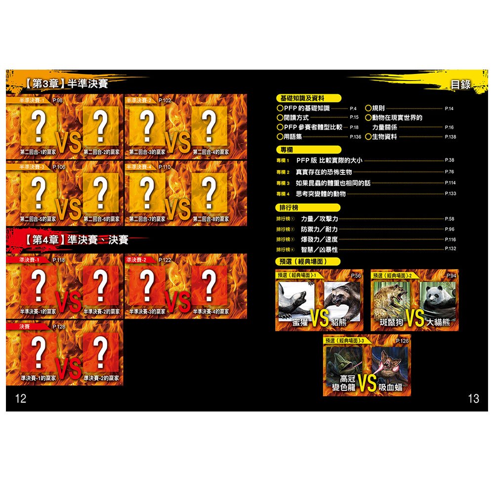 動物最強王圖鑑PFP【附《UMA最強王圖鑑》】