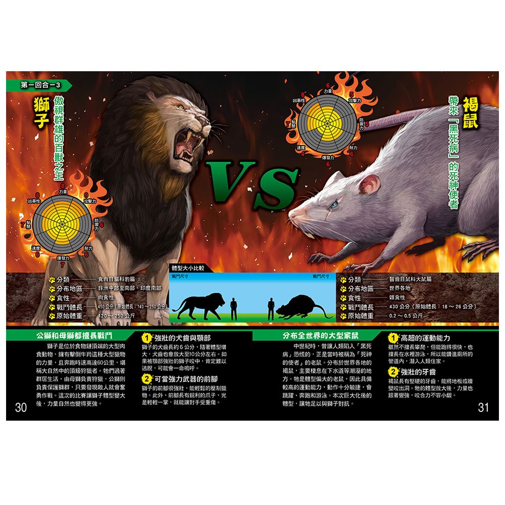 動物最強王圖鑑PFP【附《UMA最強王圖鑑》】