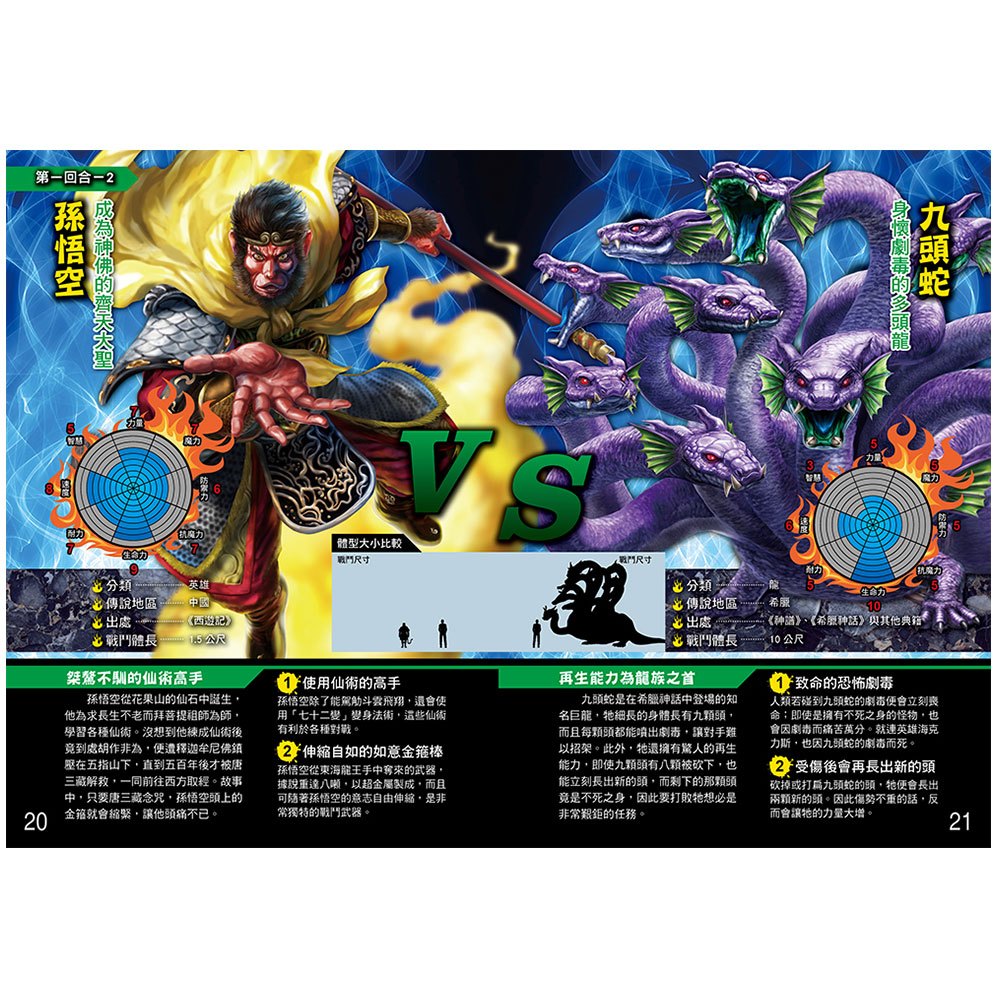 異種最強王圖鑑：天界之巔決戰