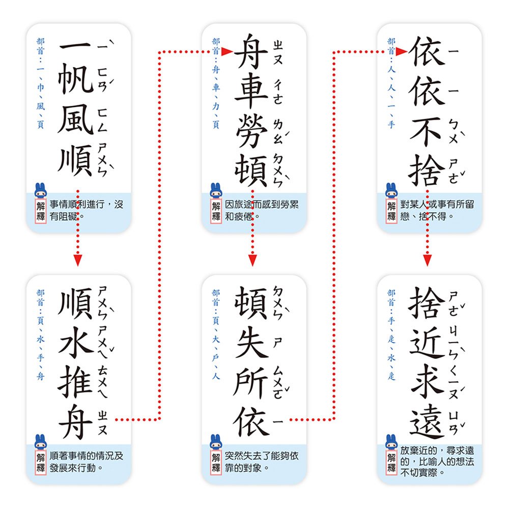 語文桌遊超好玩：成語接龍