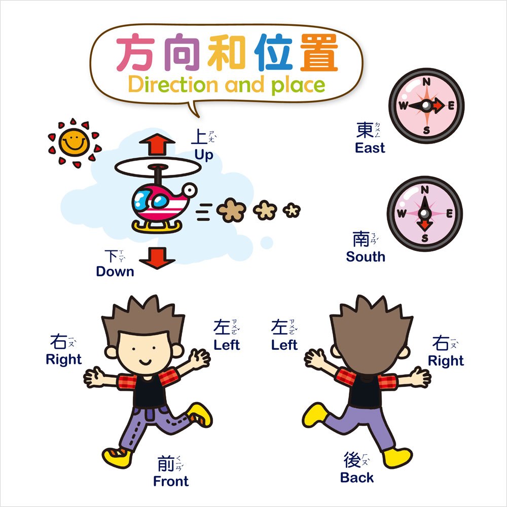 0~4歲幼兒彩虹認知圖鑑《邏輯篇》