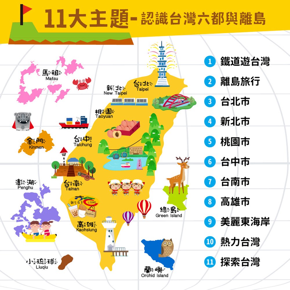 台灣城市地圖小手點讀知識百科有聲書(中英雙語)