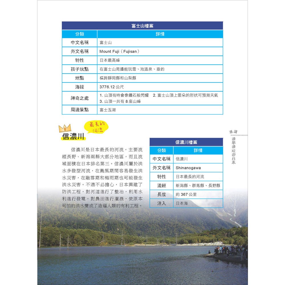 大手牽小手!全家玩遍日本