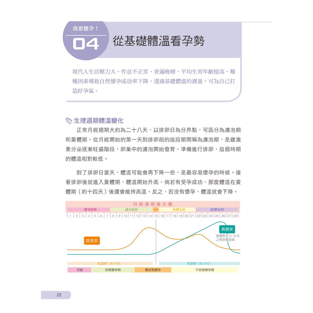 助孕‧順孕‧安產,從孕前到產後,幸福爸媽280天(隨書附贈母乳保鮮袋)