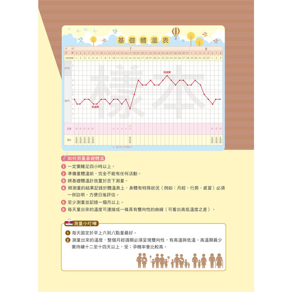 助孕‧順孕‧安產,從孕前到產後,幸福爸媽280天(隨書附贈母乳保鮮袋)