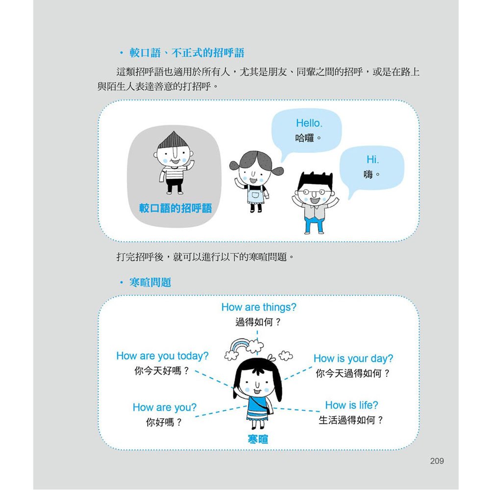 Mind Map English 圖解萬用英語單字句型自學書(附美式英語朗讀MP3)