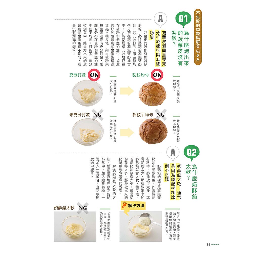 完美麵包這樣做：烘焙大師親身示範，解決製作疑惑，2000張步驟圖解，新手也能100%成功！