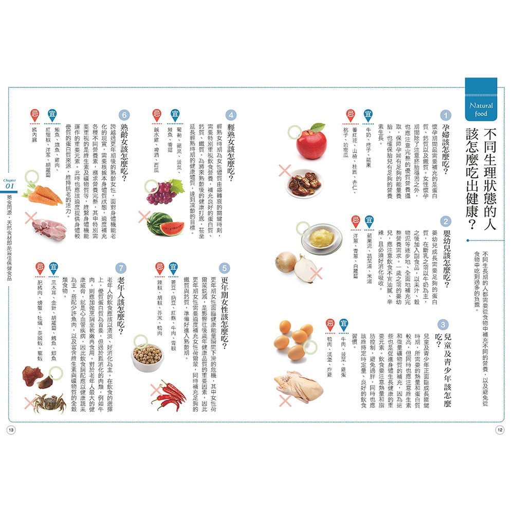 史上最強1000種全食物營養完整圖鑑：探索110種食材，1000個OK和NG組合，全營養聖經！