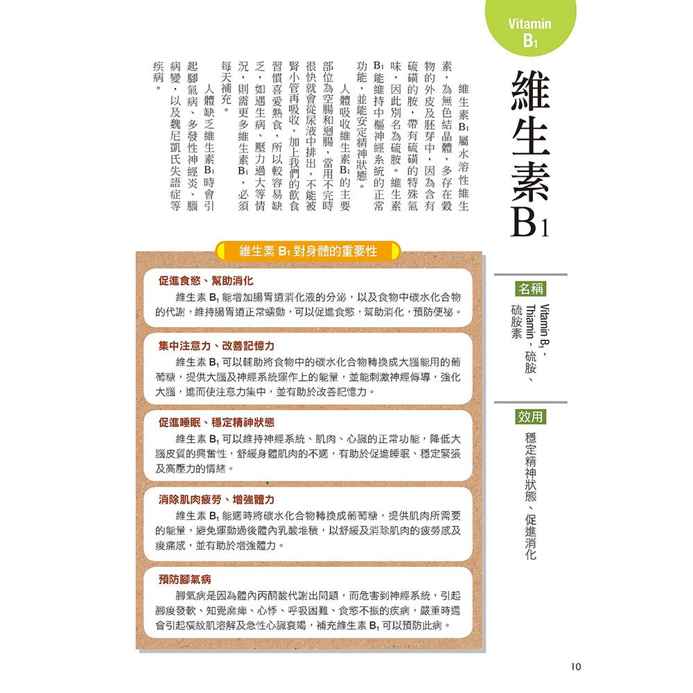 史上最強營養素知識安全完整圖鑑