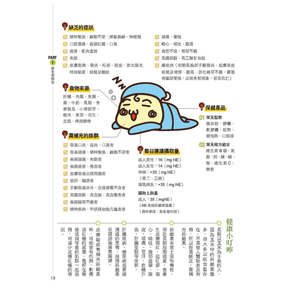 史上最強營養素知識安全完整圖鑑