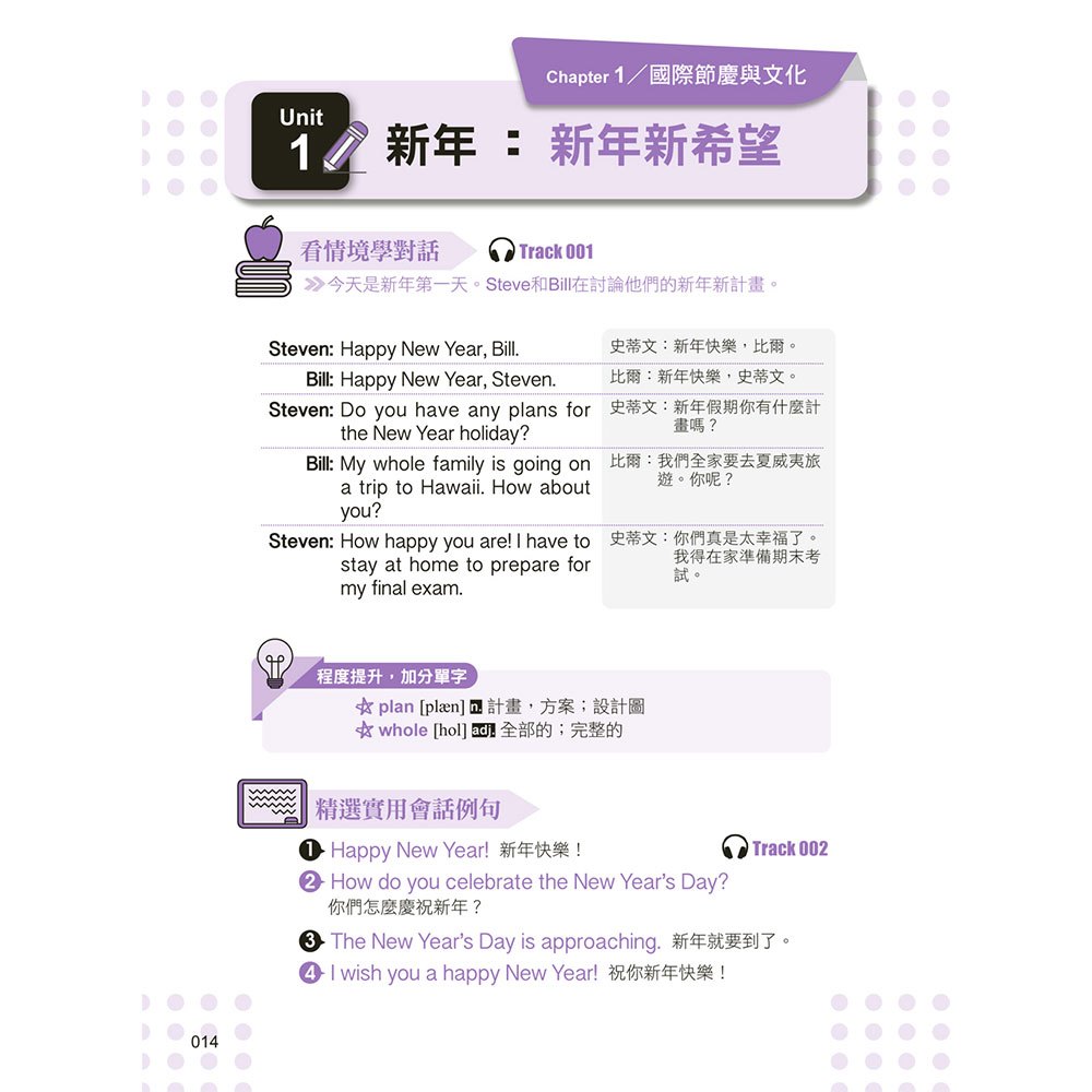 英文會話這樣學才記得住
