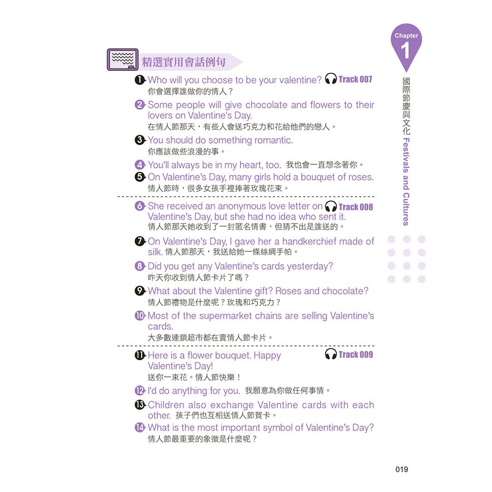 英文會話這樣學才記得住
