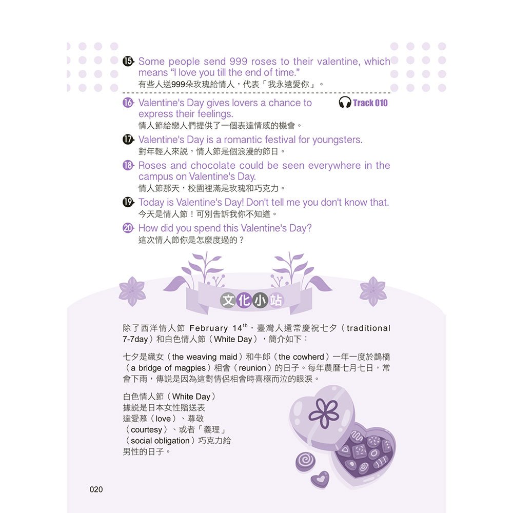 英文會話這樣學才記得住