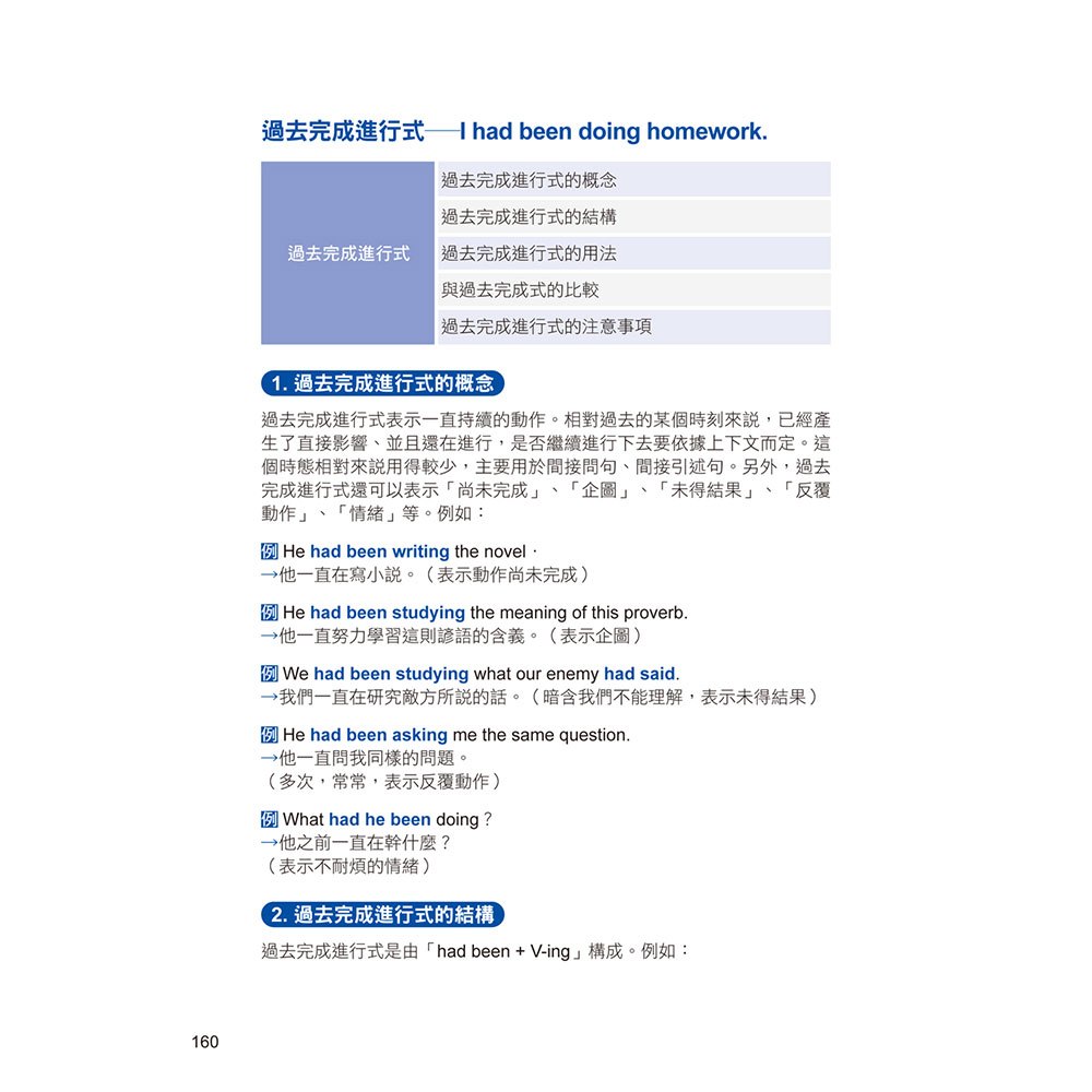 英文文法這樣學才記得住