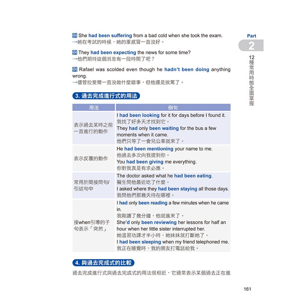 英文文法這樣學才記得住