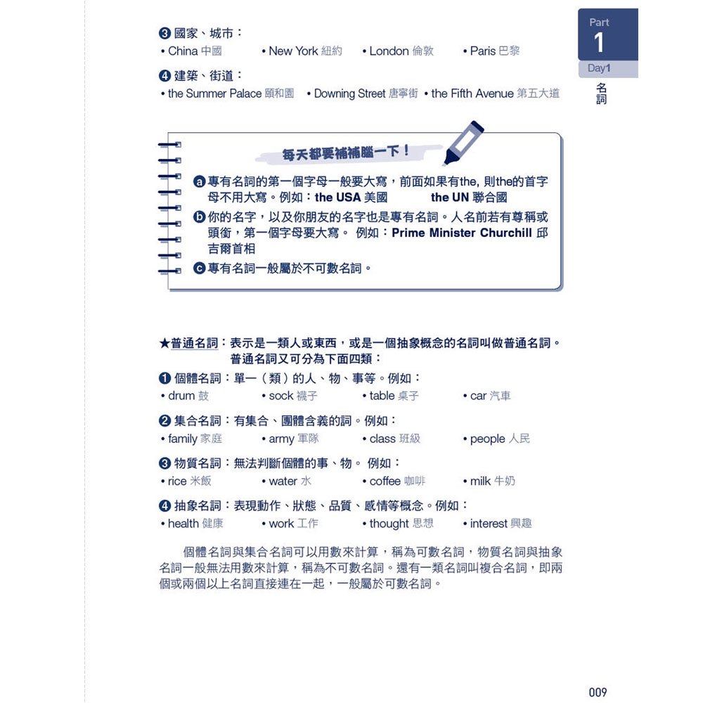 25 天戰勝英文文法超強秘笈