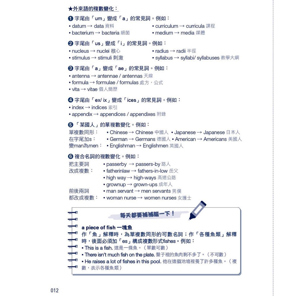 25 天戰勝英文文法超強秘笈