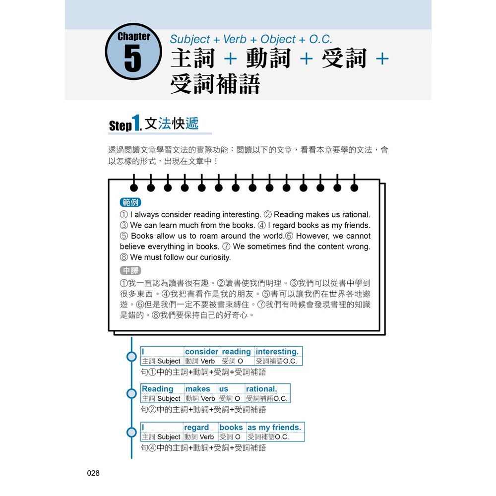 文法結構全面掌握,英語學習超高效