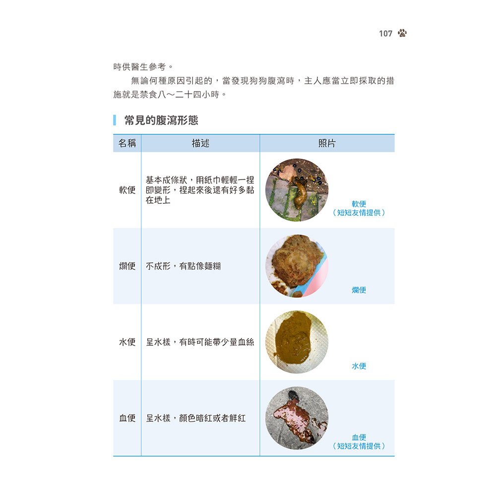 狗狗小病不求醫：緊急送醫？在家觀察？養狗達人與獸醫師聯手合作的圖文照護全書