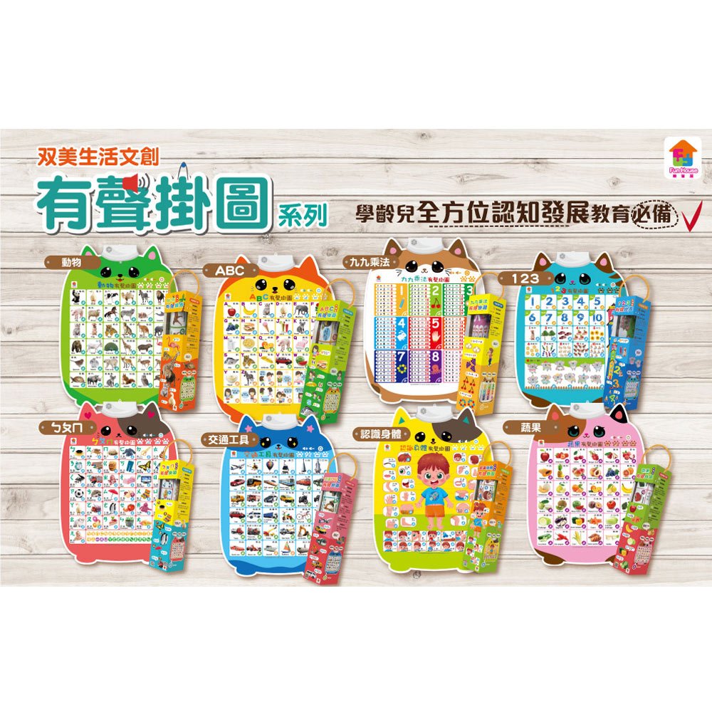 認識身體有聲掛圖