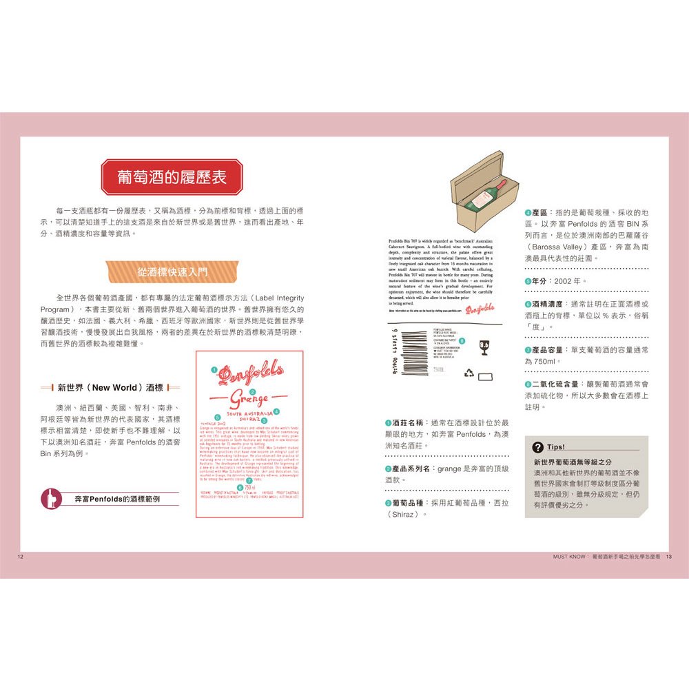 看圖賞味˙葡萄酒圖鑑