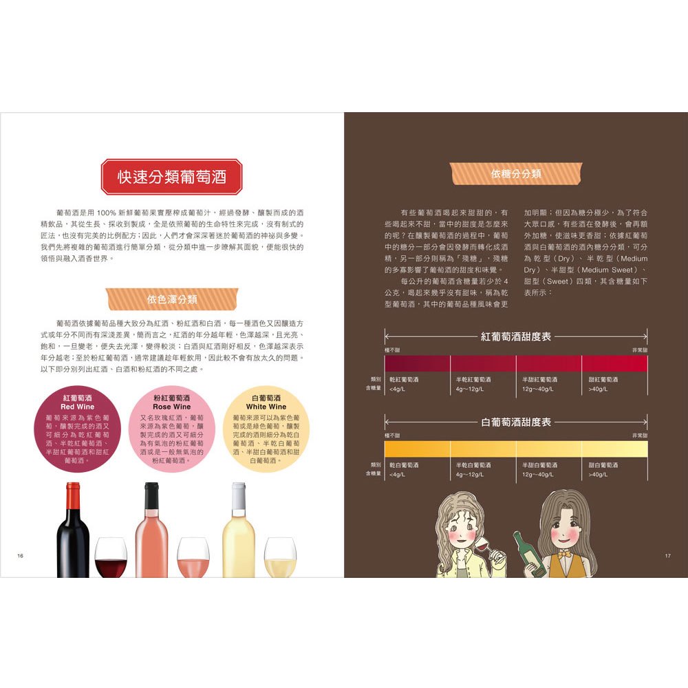 看圖賞味˙葡萄酒圖鑑