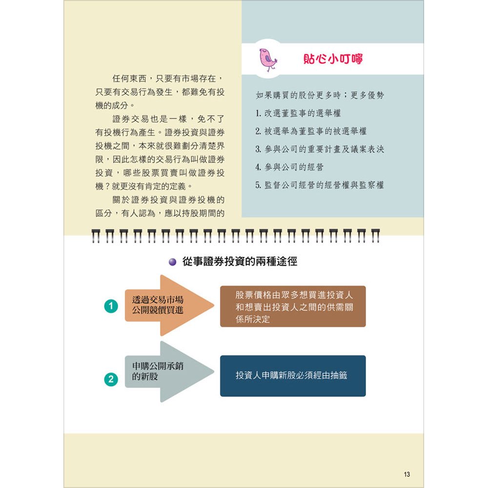 每天30分鐘,學會判斷股市多空