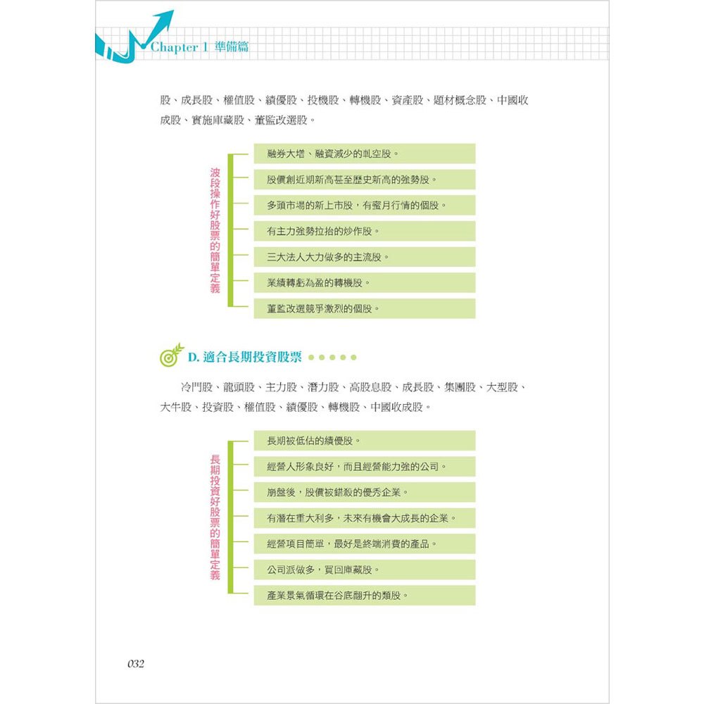 理財專家沒教的1001散戶贏家操盤術