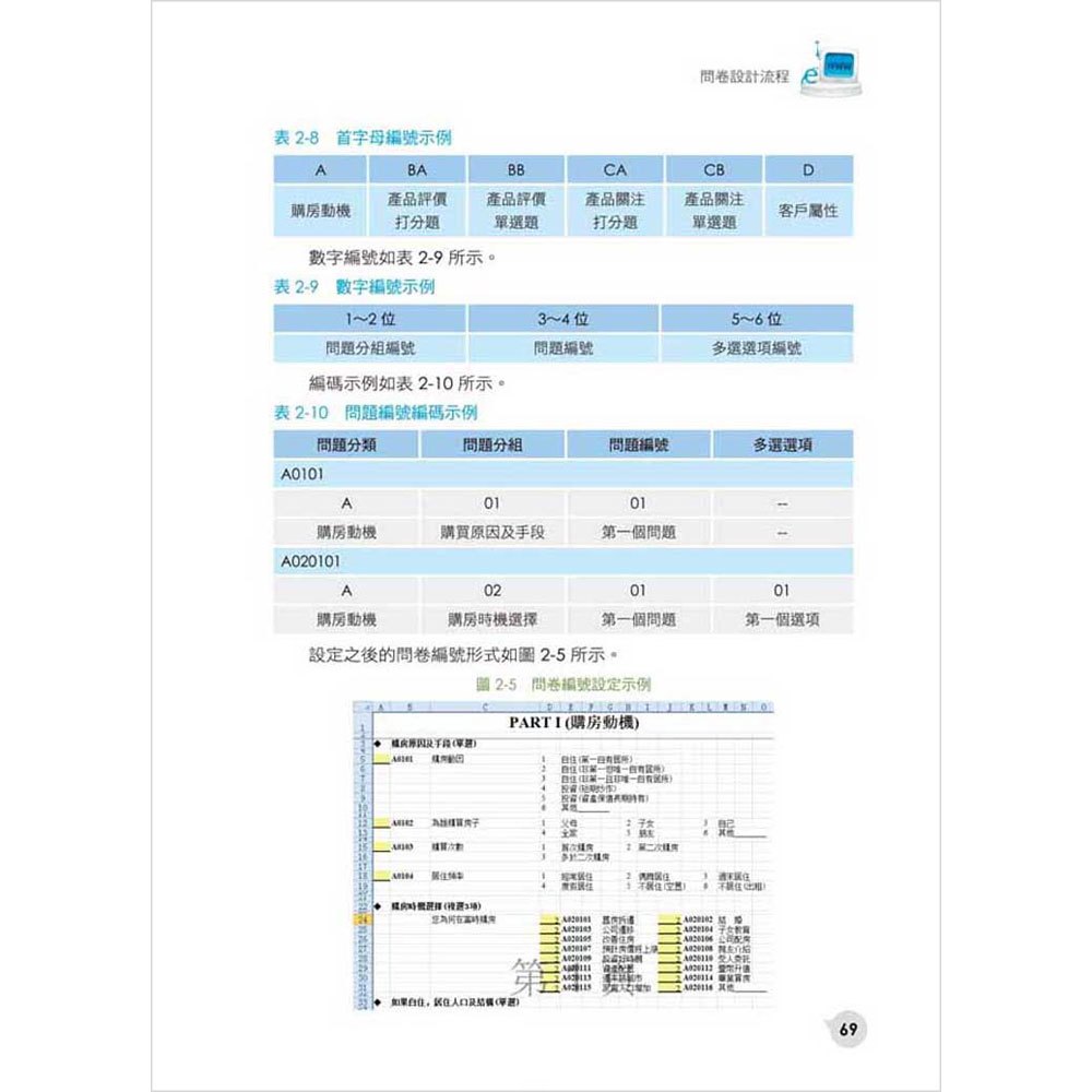 圖解客戶問卷調查與統計分析技術