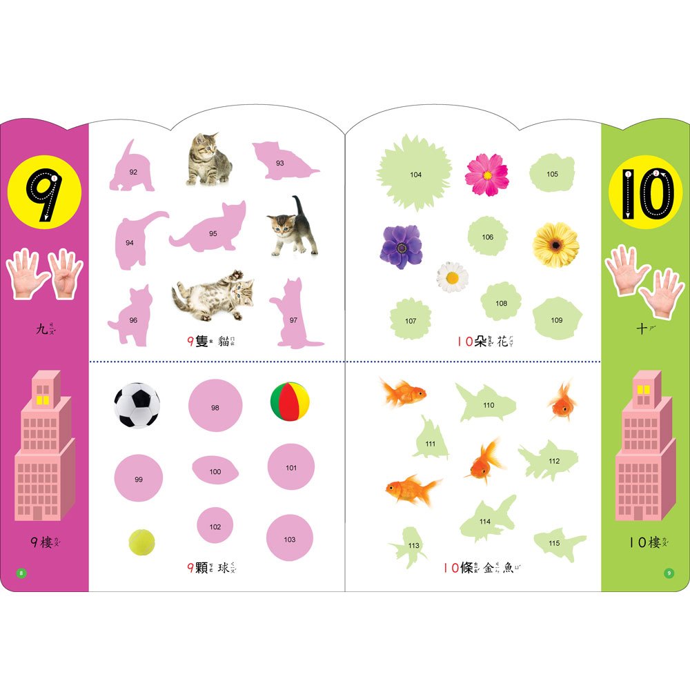 123趣味遊戲貼