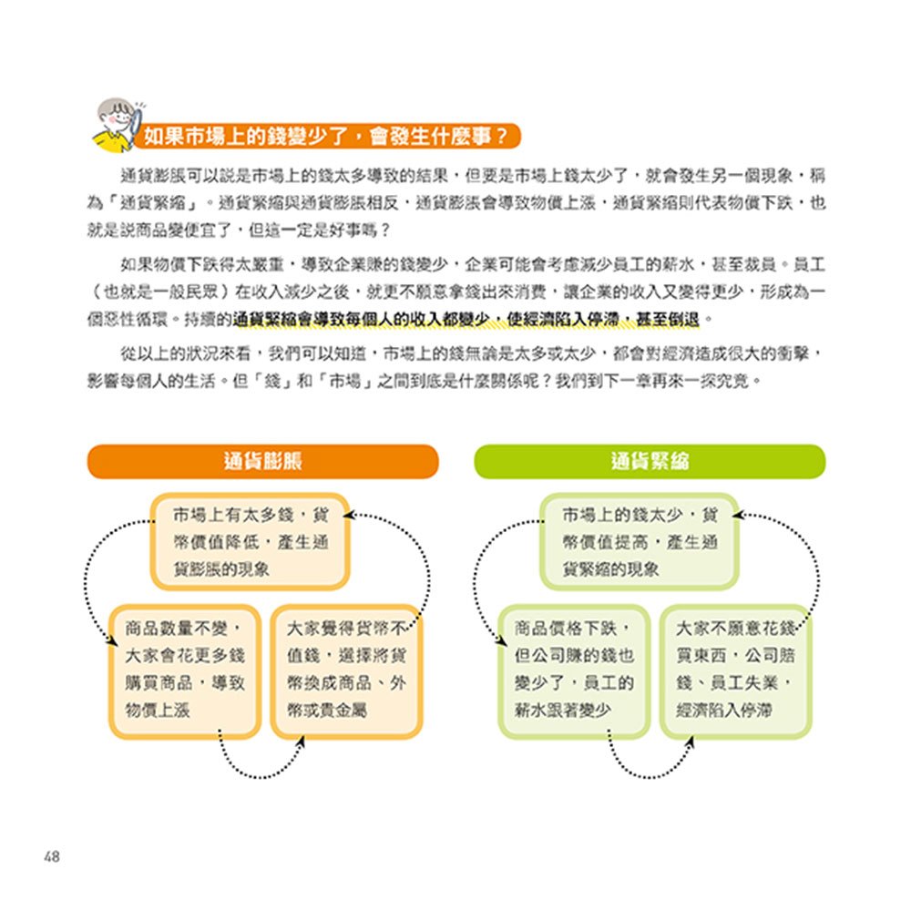 漫畫圖解一看就懂－理財為什麼重要，引導孩子正確理財金錢觀念