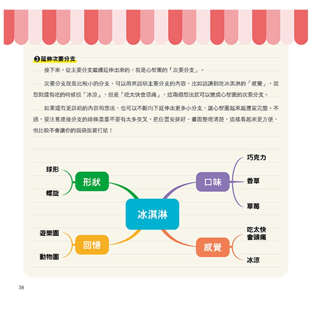 漫畫圖解一看就懂:心智圖學習為什麼重要,畫出好成績的高效進步思考法