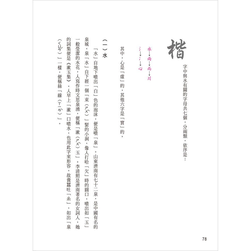 方塊字的靈魂