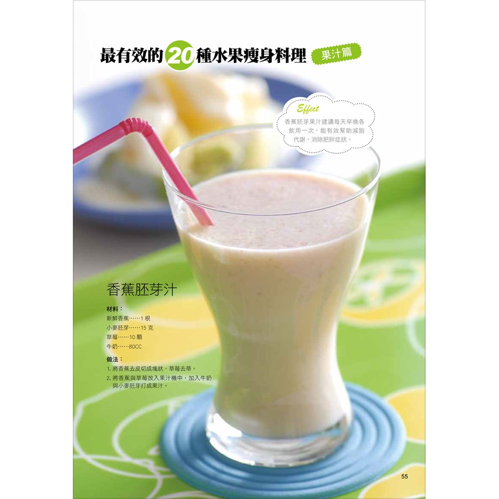 脂肪燃燒UP!激瘦365天