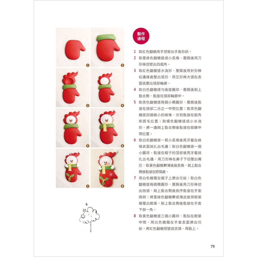 翻糖裝飾:第一次就成功