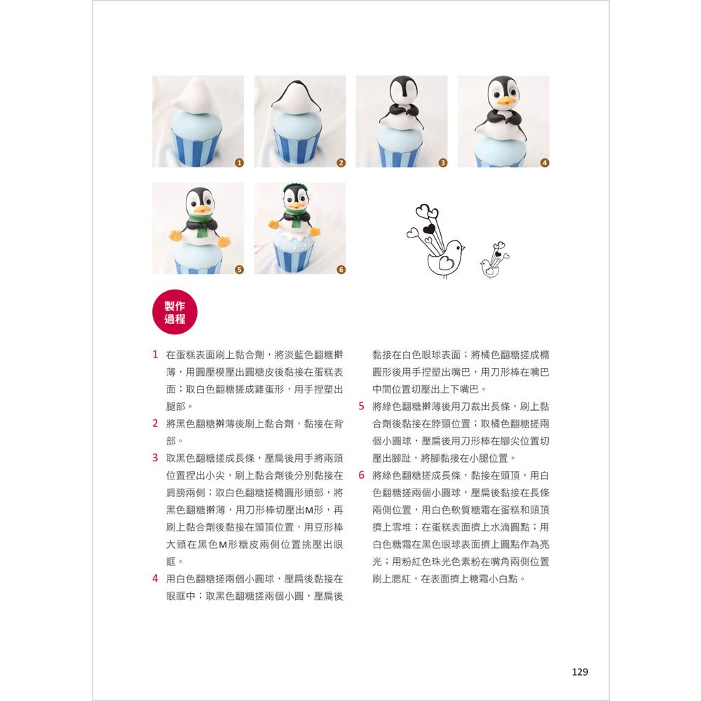 翻糖裝飾:第一次就成功