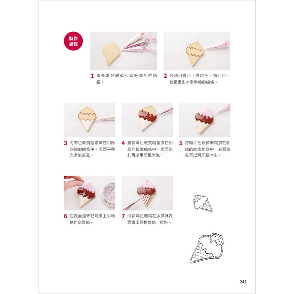翻糖裝飾:第一次就成功