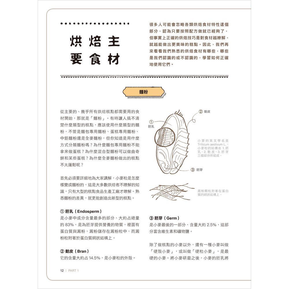 食品營養博士的烘焙聖經