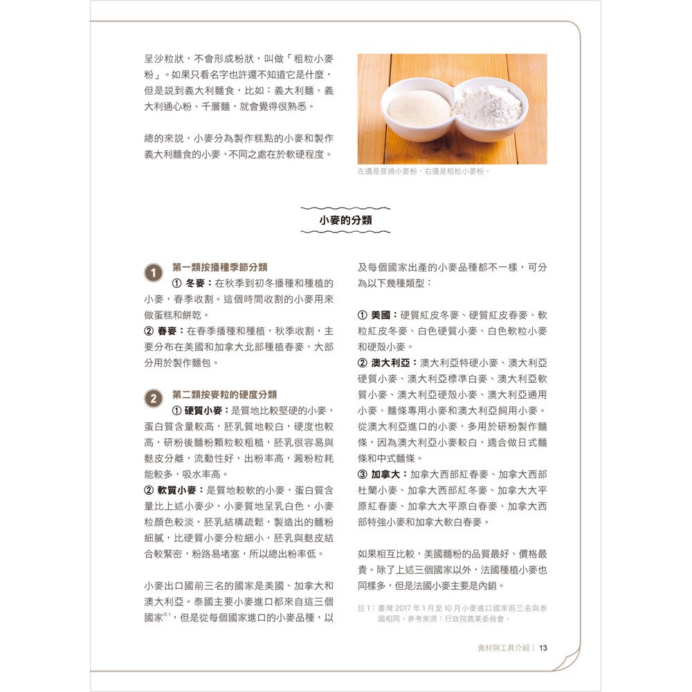 食品營養博士的烘焙聖經