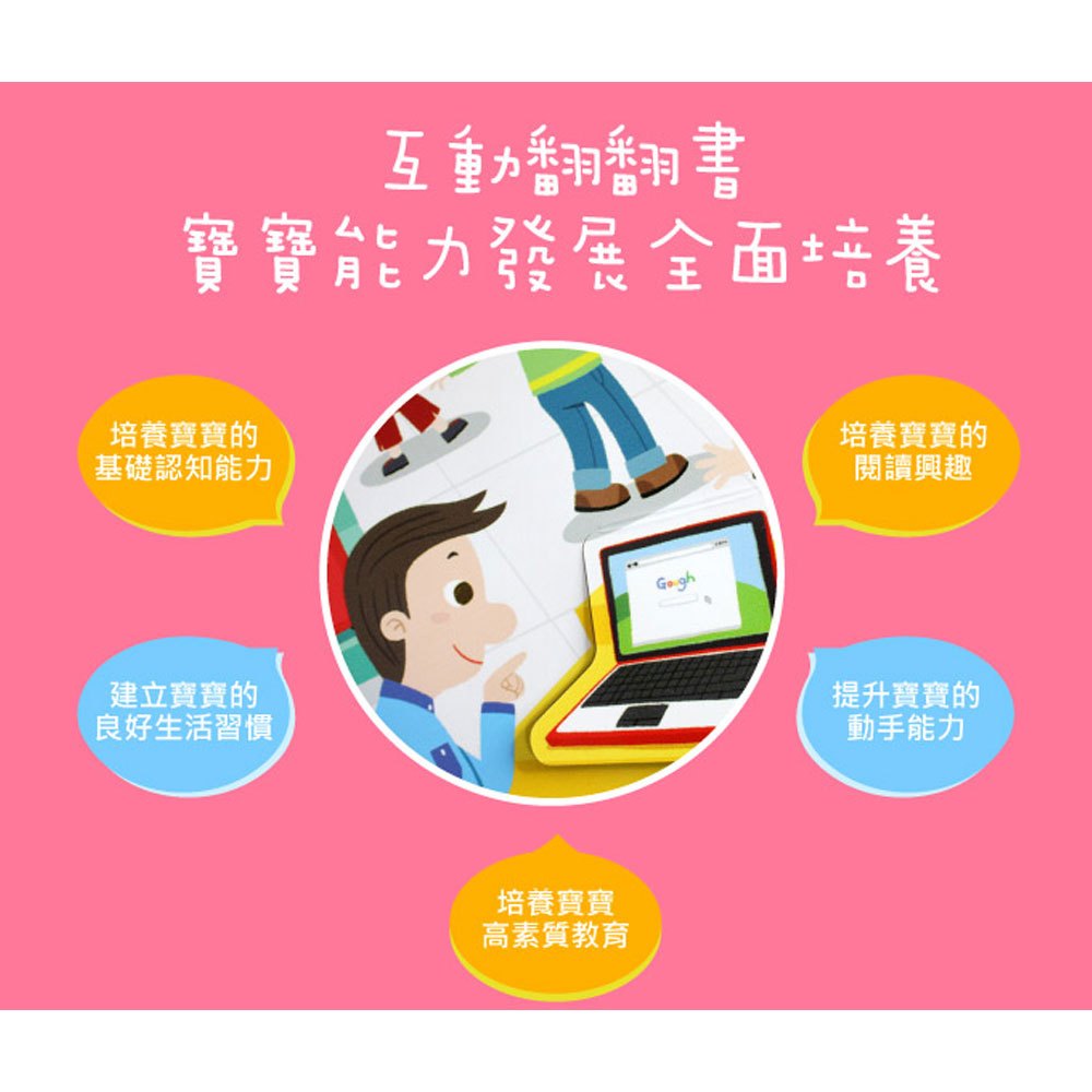 超級市場互動翻翻書